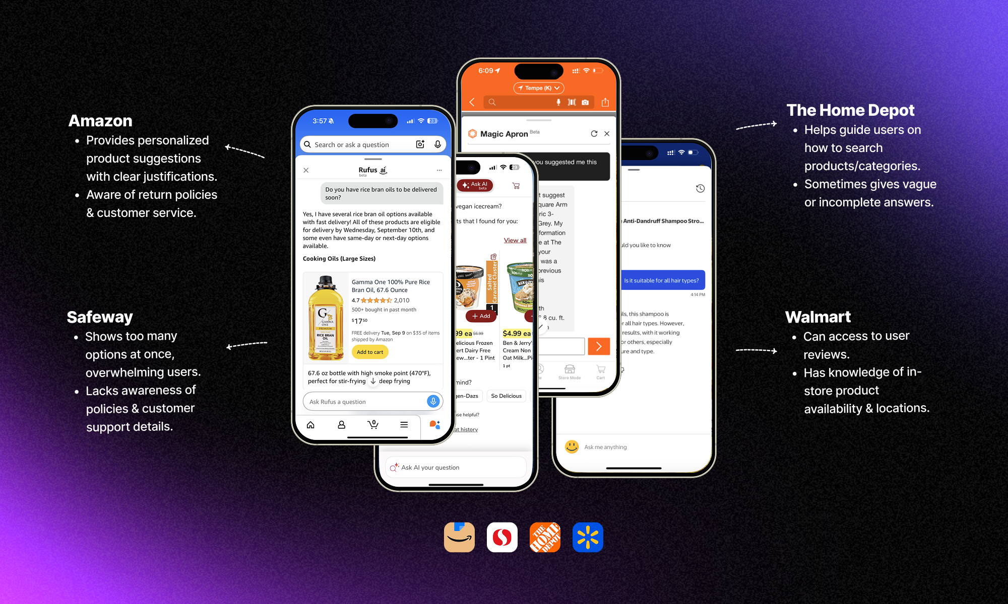Existing Chatbots - Research Inquiry