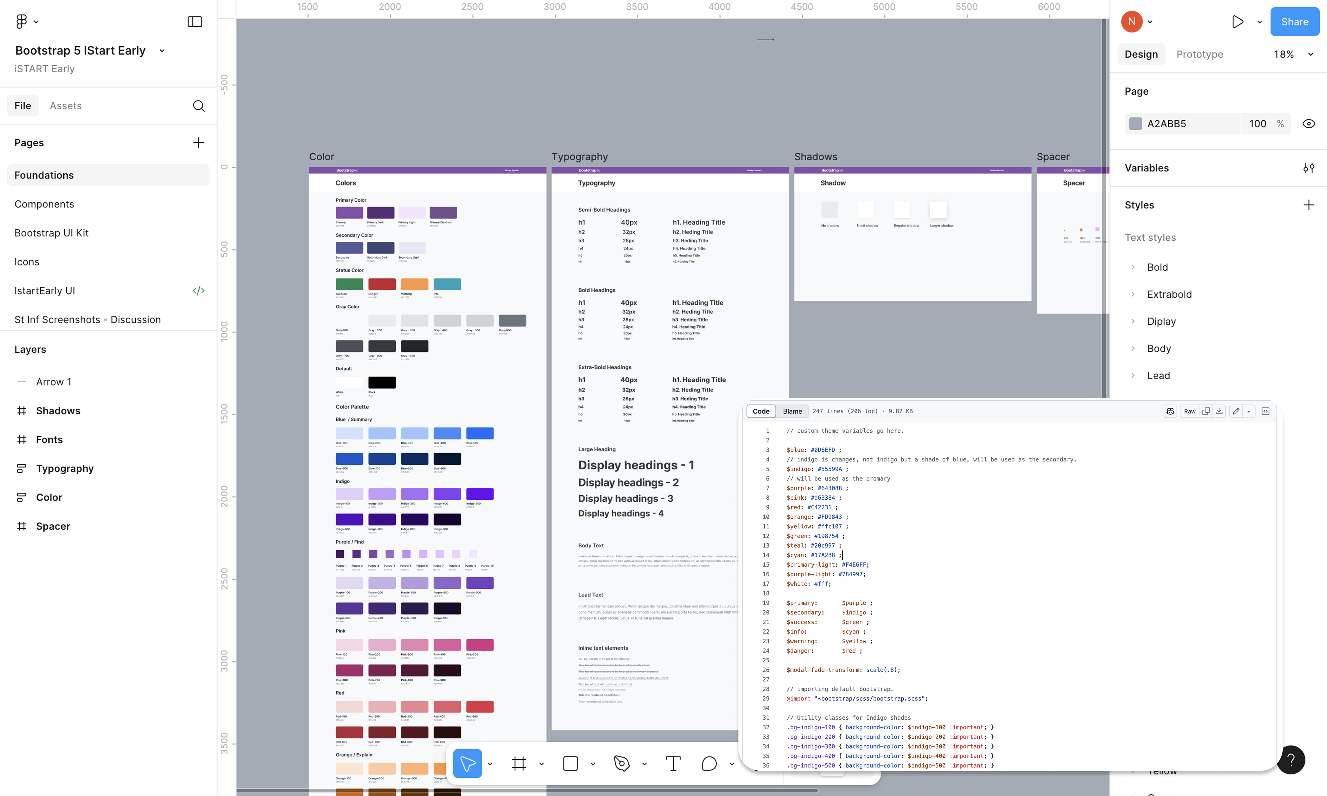 iSTART-Early Design System