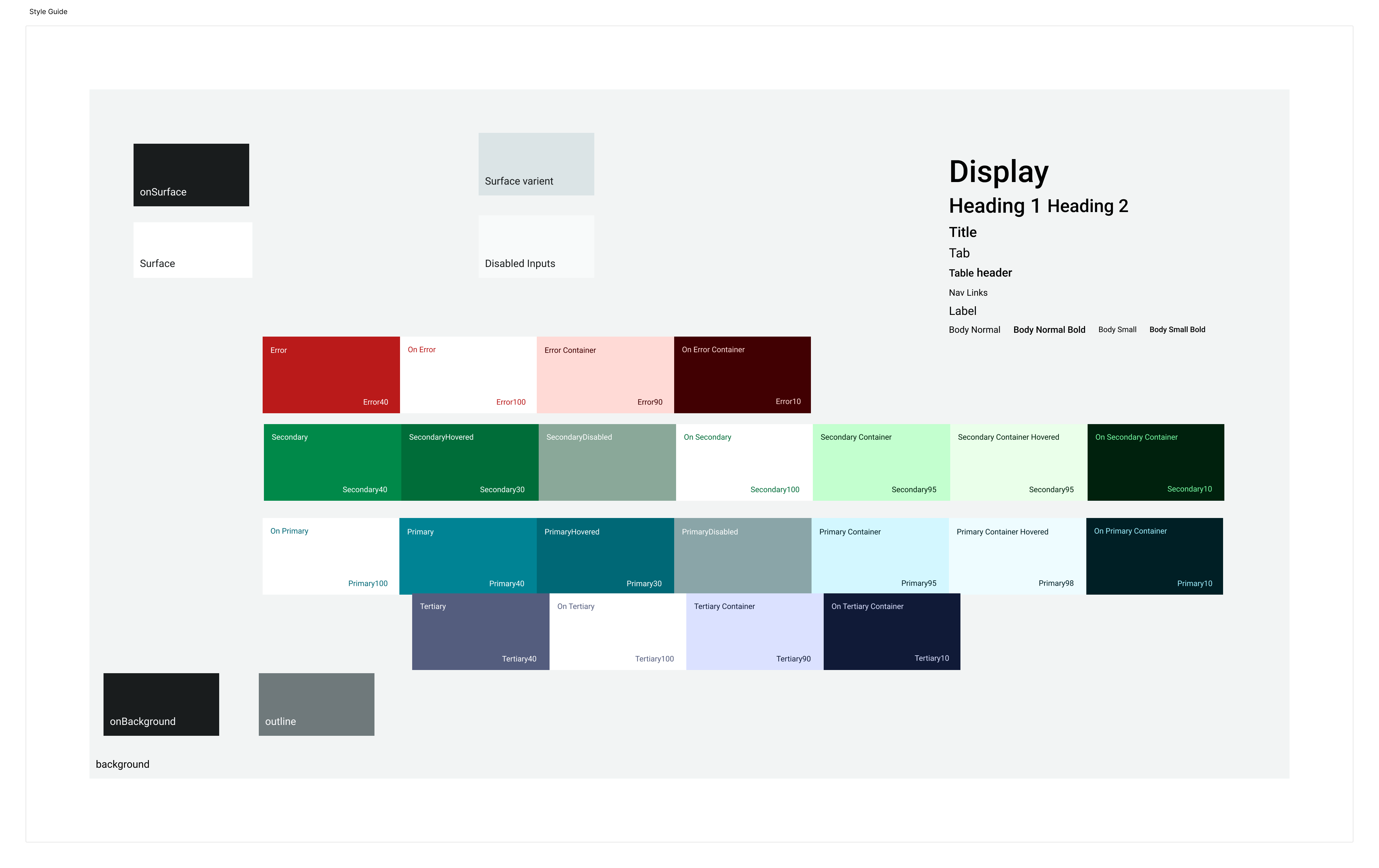 WAT Style Guide