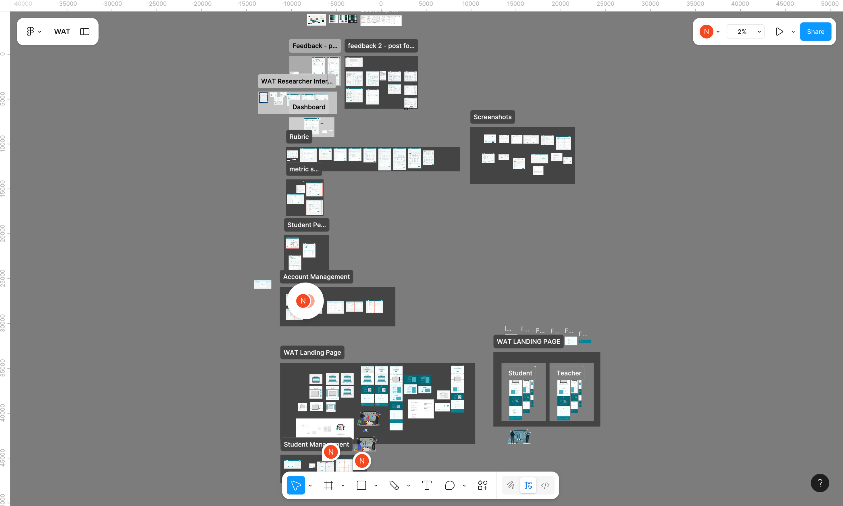 WAT Figma Design file